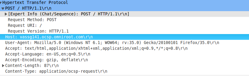 Host Header field